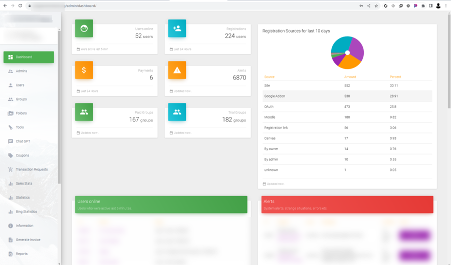 Plagiarism-checking admin dashboard
